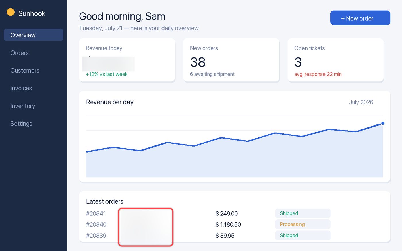 A dashboard with revenue and a customer name automatically blurred